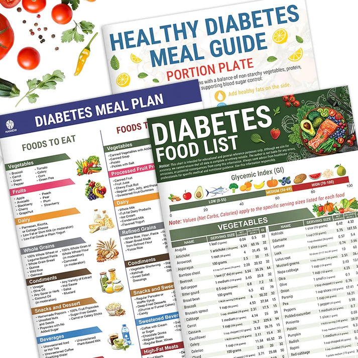 Diabetes Food List & Meal Planner (50% OFF)