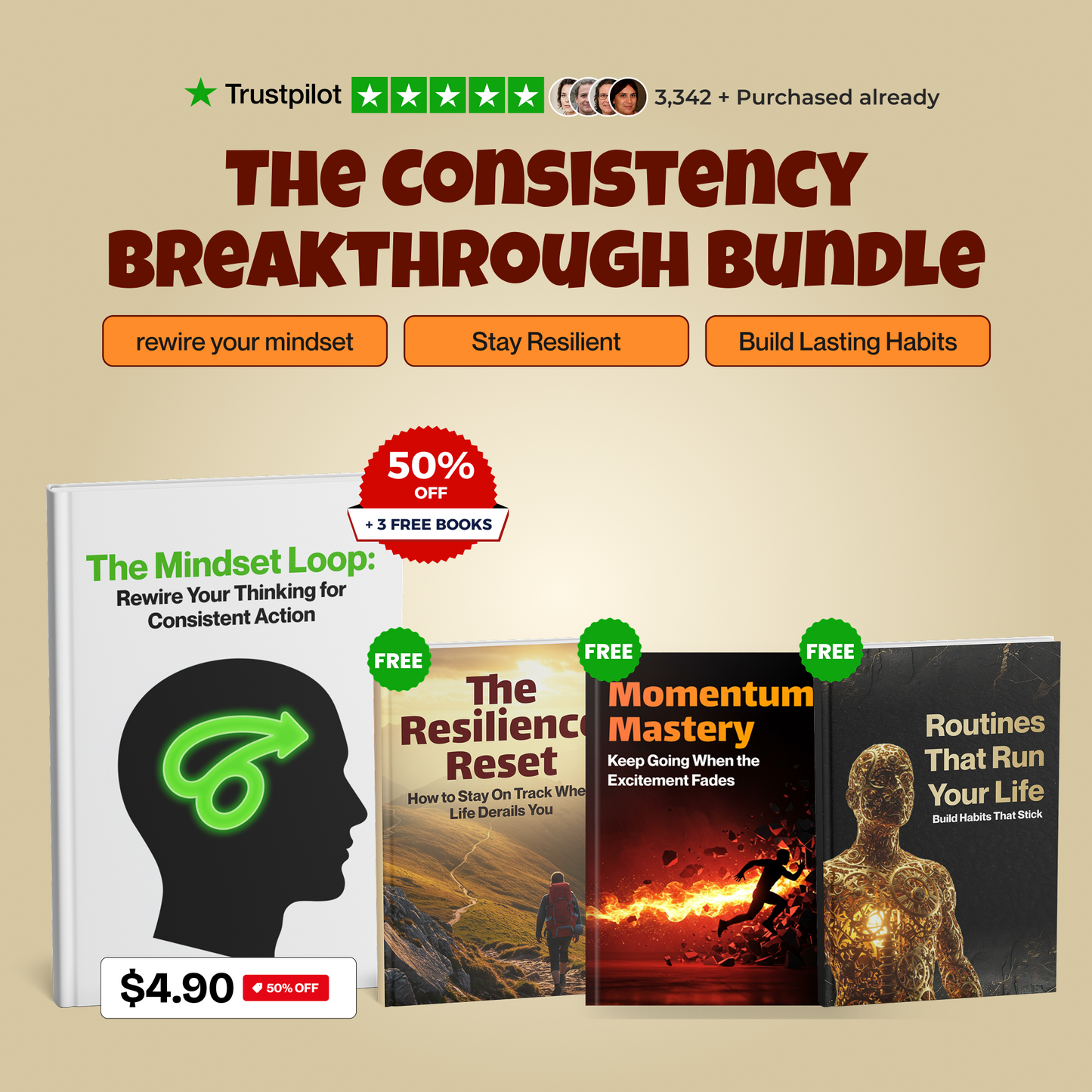 The Mindset Loop: Rewire Your Thinking (50% OFF + 3 FREE)